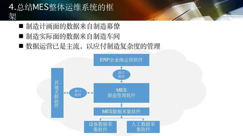 智能工廠設計規劃及應用 項目策劃與公關服務的戰略藍圖